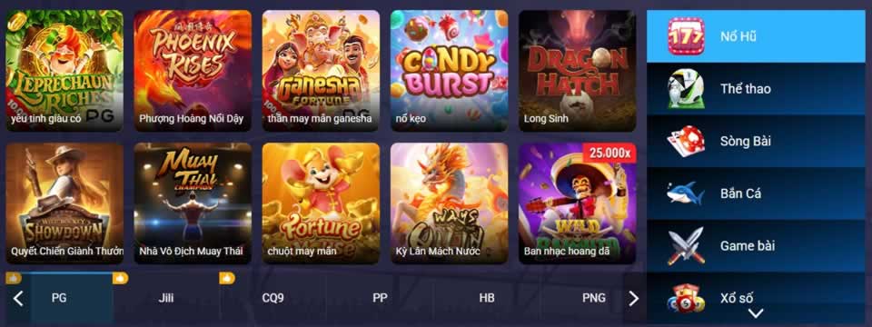 Lợi ích dành cho đại lý Lucky88 - Lucky88